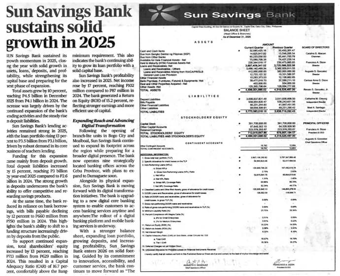 Sunstar: Sun Savings Bank sustains solid growth in 2025